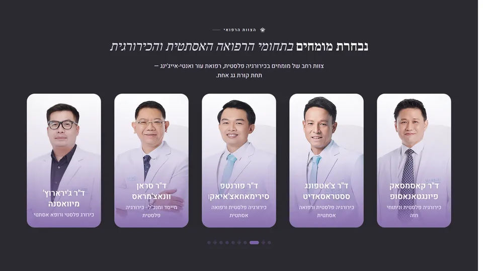 הצוות הרפואי — Wansiri Israel