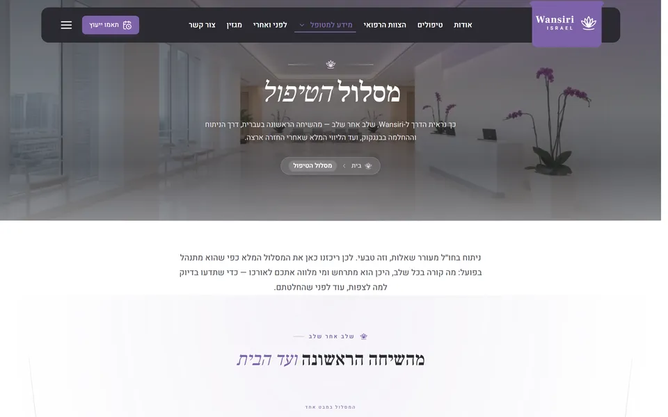 מסע המטופל — Wansiri Israel