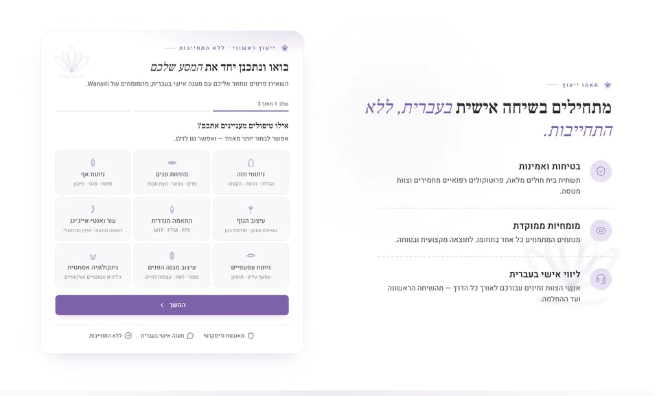 תיאום ייעוץ רב-שלבי — Wansiri Israel