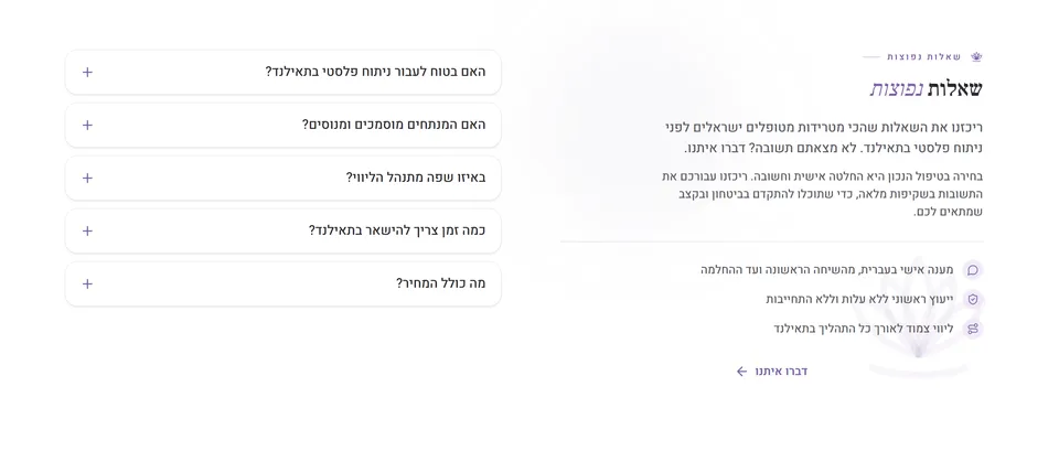 שאלות ותשובות — Wansiri Israel